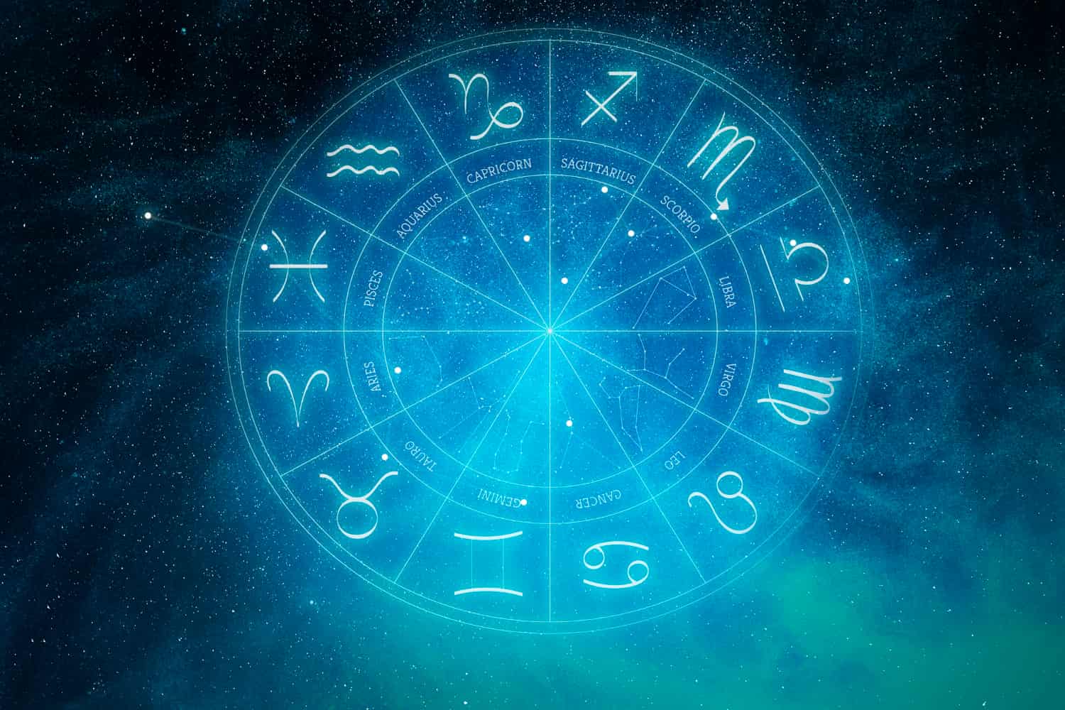 Astrological wheel with all twelve zodiac signs and symbols.